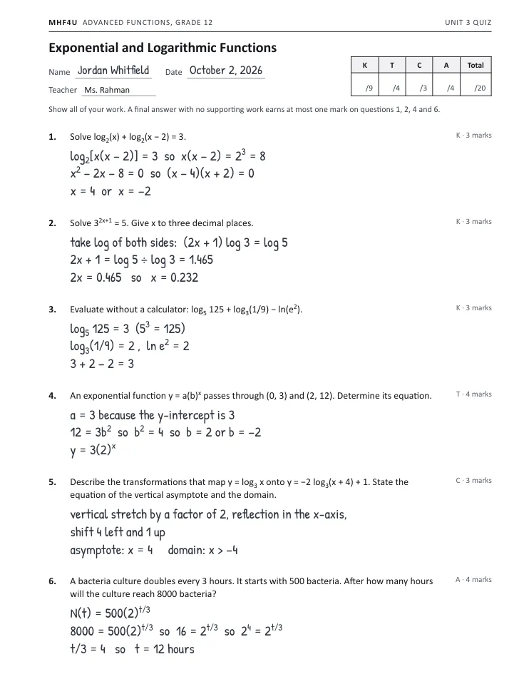 The MHF4U unit quiz as Jordan Whitfield handed it in: six questions worked in pencil under the printed prompts, nothing marked yet.